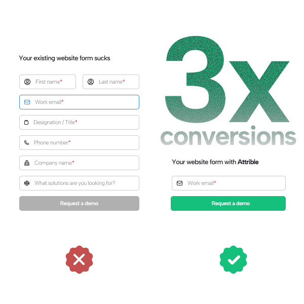 Stop losing leads to the bloated forms with meaningless fields